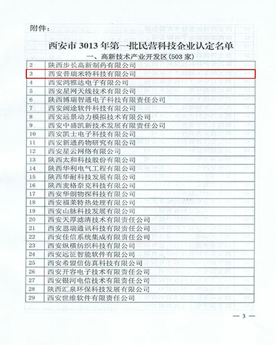 公司荣获为西安市民营科技企业